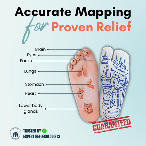 Refkex Therapy Socks